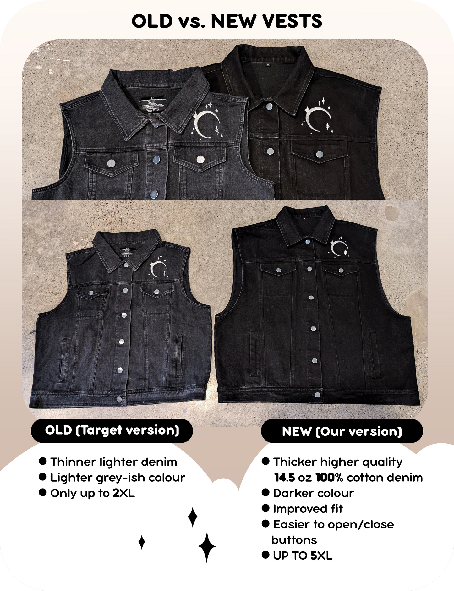 Queerness Is Celestial Denim Vest (New)