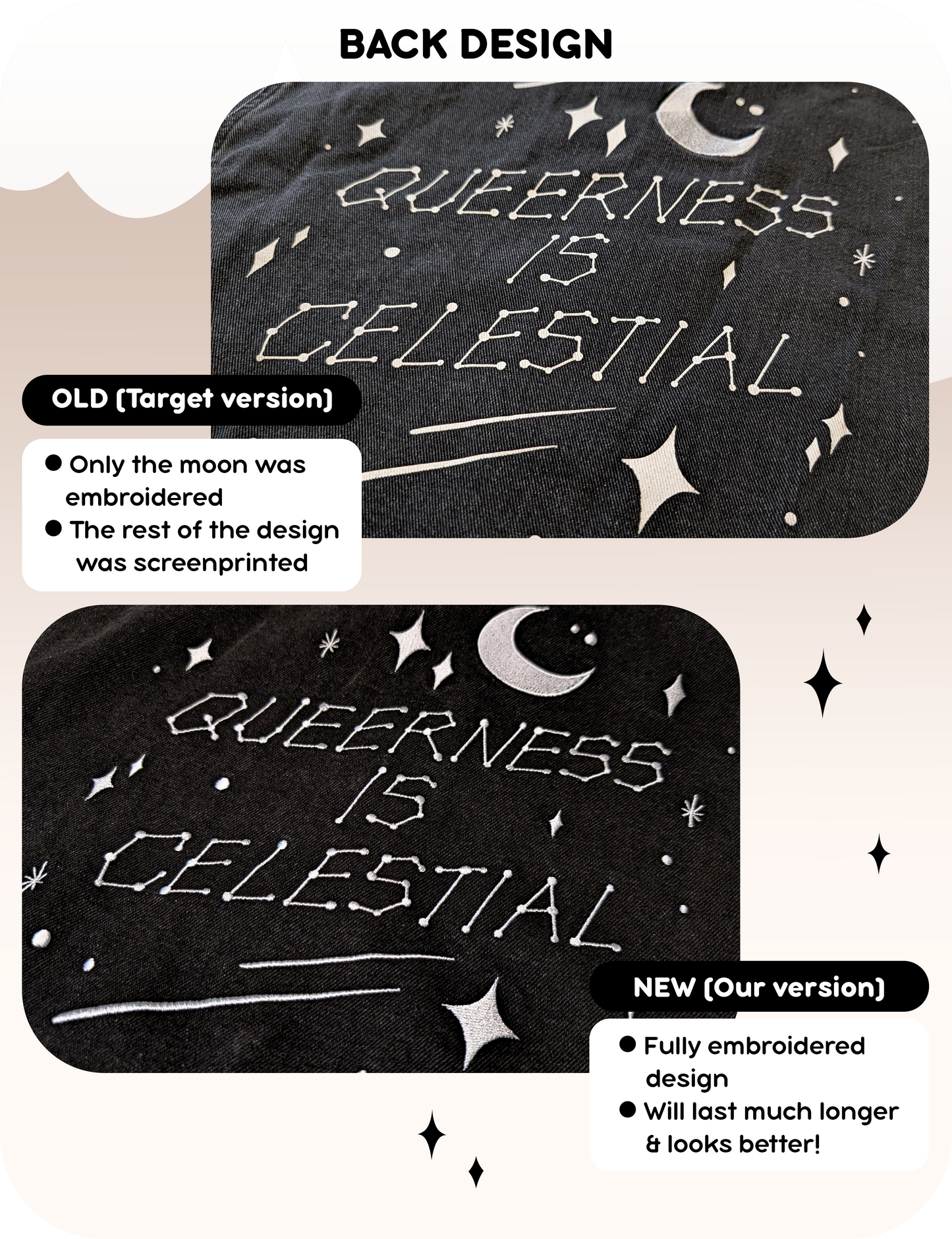 Queerness Is Celestial Denim Vest (New)